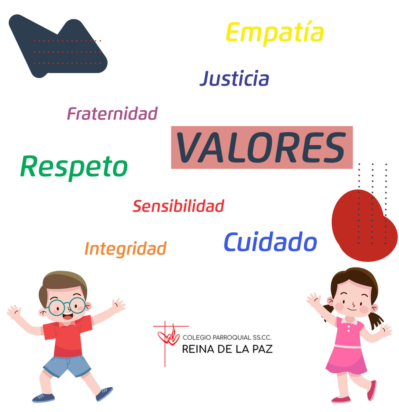 valores